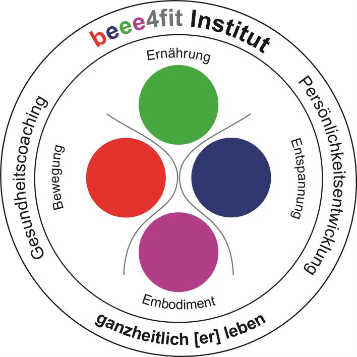 beee4fit LOGO